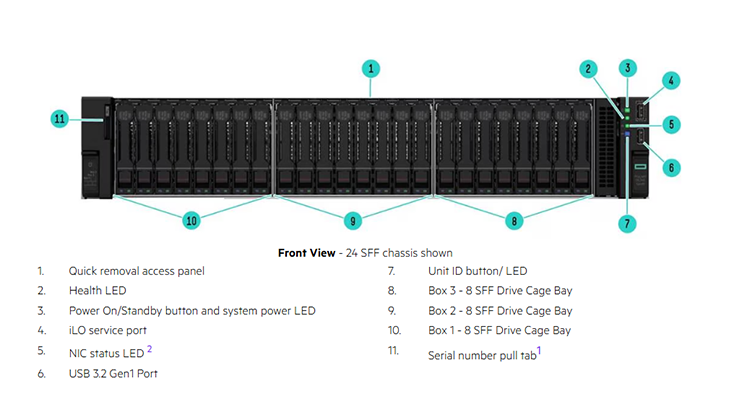 DL345 Gen11 (6).png