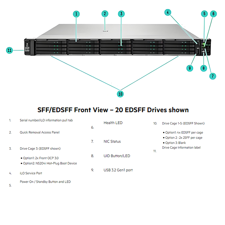 DL320 GEN12 (9).png