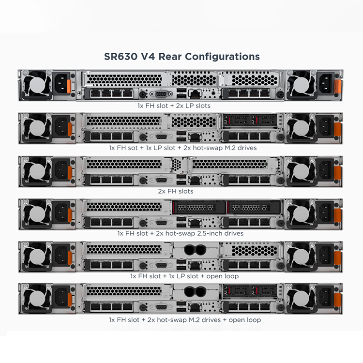 SR630 V4 (9).png
