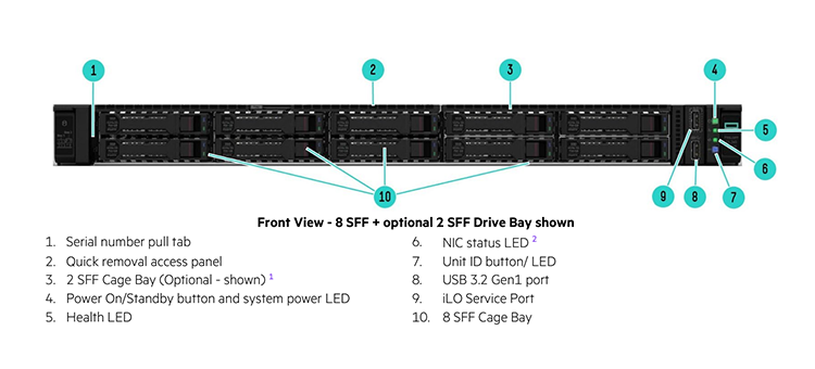 DL325 Gen11 (7).png