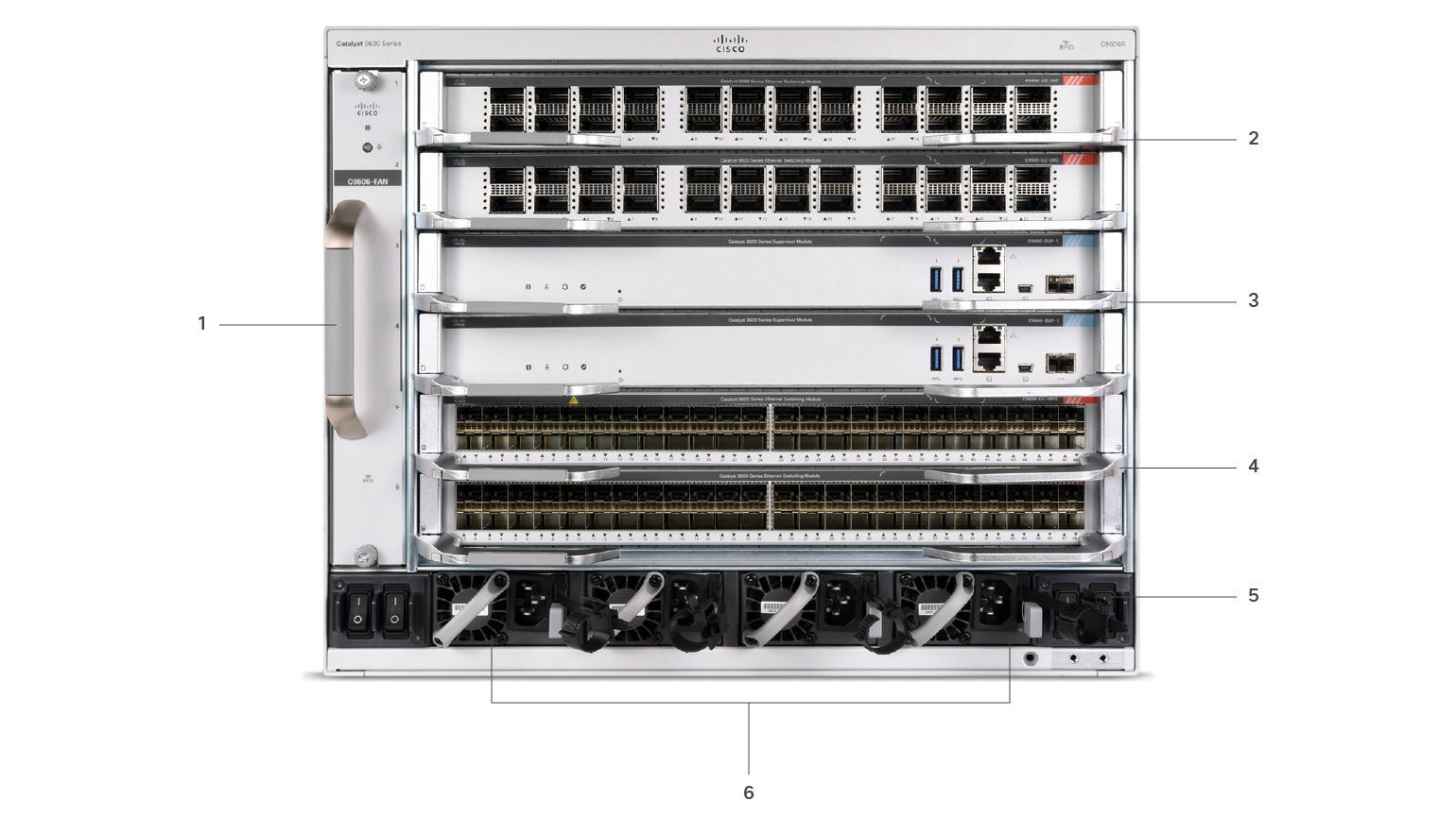 cisco 9600 (3).jpg