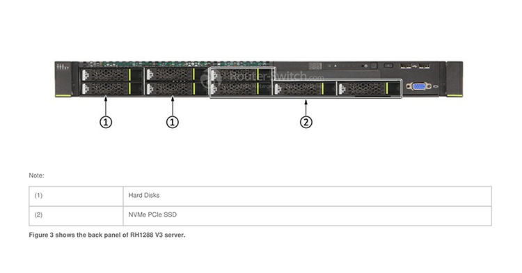 RH1288 V3 (5).png