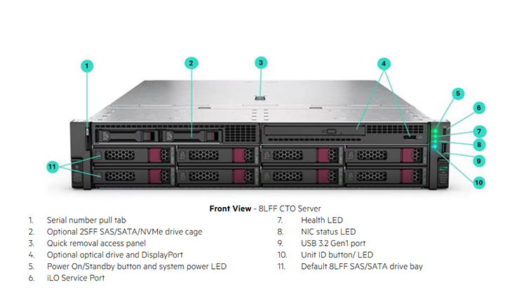 DL345 GEN12 (3).png