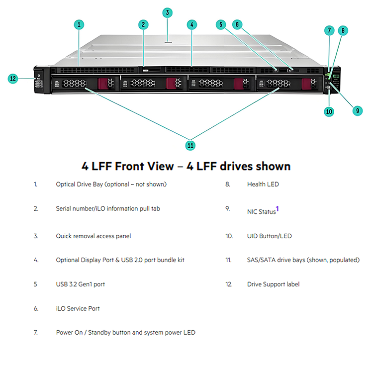DL320 GEN12 (5).png