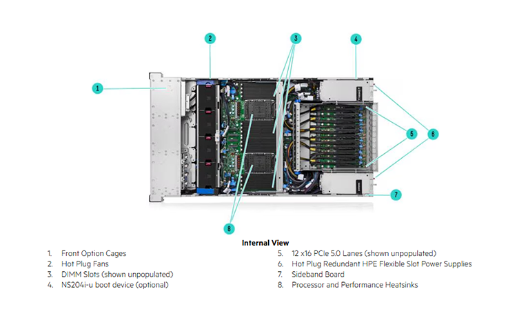 DL580 GEN12 (2).png