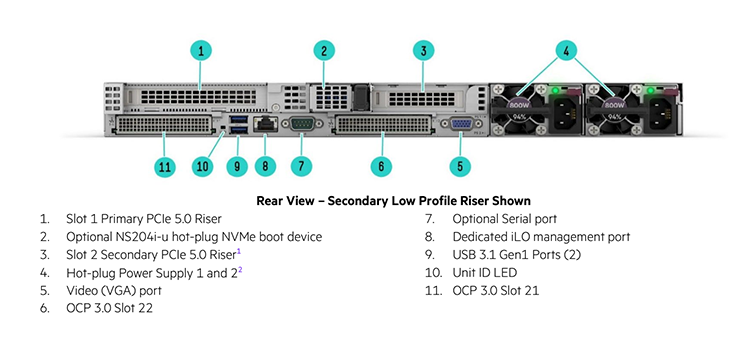 DL325 Gen11 (5).png