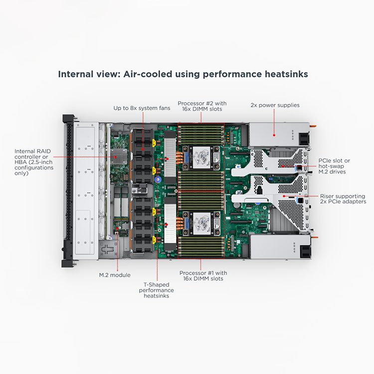 SR630 V4 (10).png