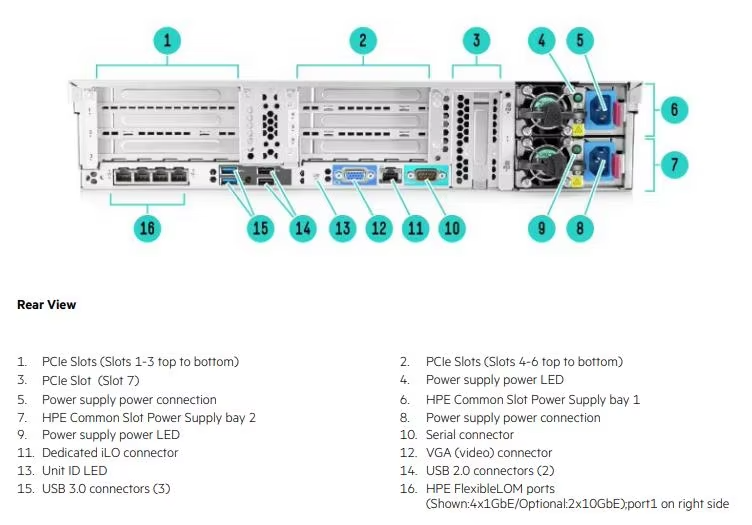 dl560 gen10 (3).png