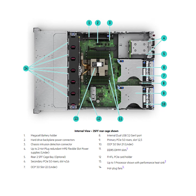DL345 Gen11 (5).png