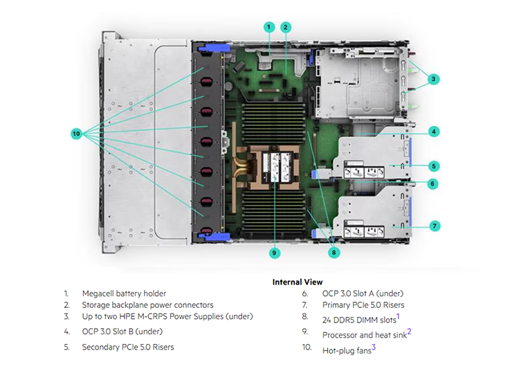 DL345 GEN12 (4).png