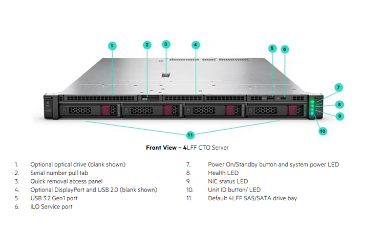 DL325 Gen12 (3).png