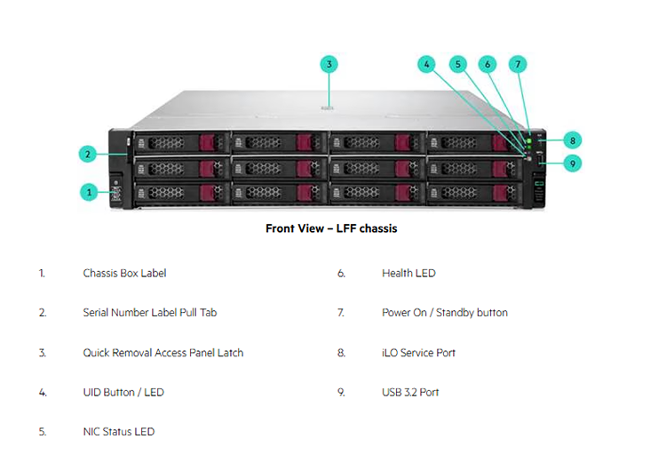 DL340 Gen12 (10).png