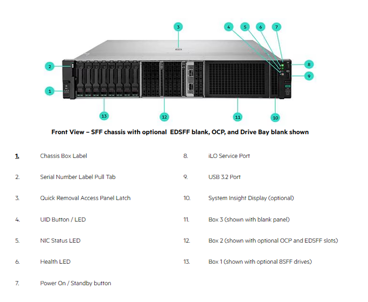 DL340 Gen12 (6).png