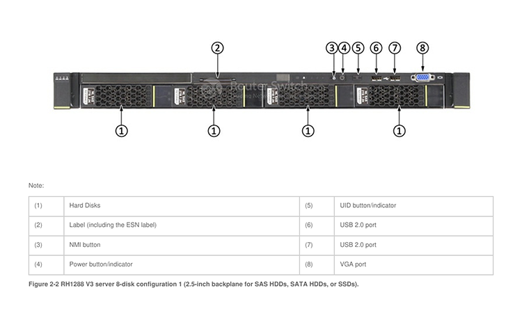 RH1288 V3 (6).png