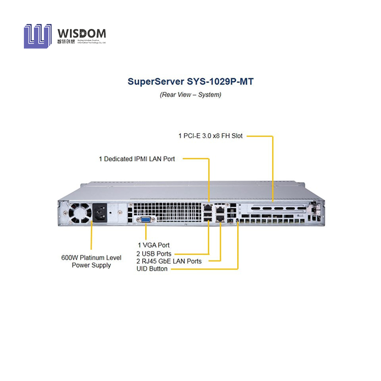 SYS-1029P-MT (5).png