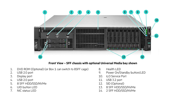DL560 GEN11 (6).png