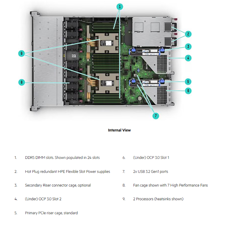 DL365 Gen11 (5).png