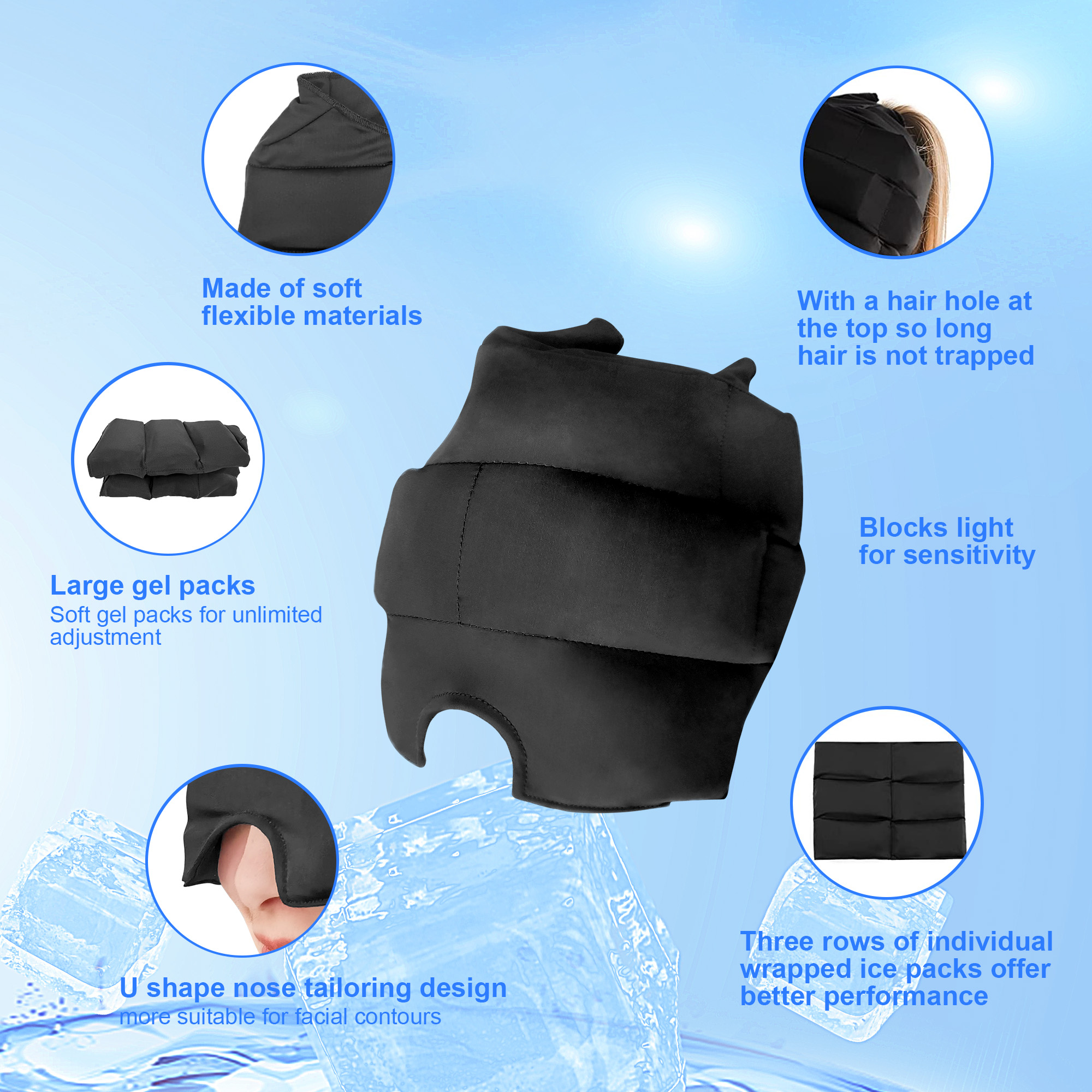 Advanced Compression Technology for Targeted Relief
