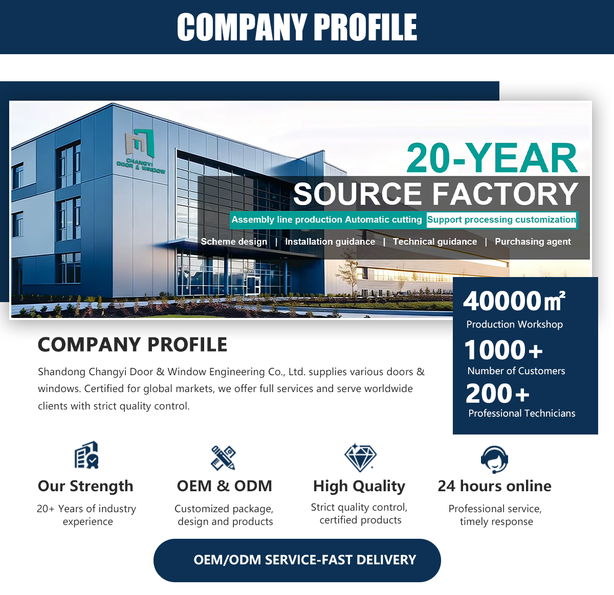 ProductDescription