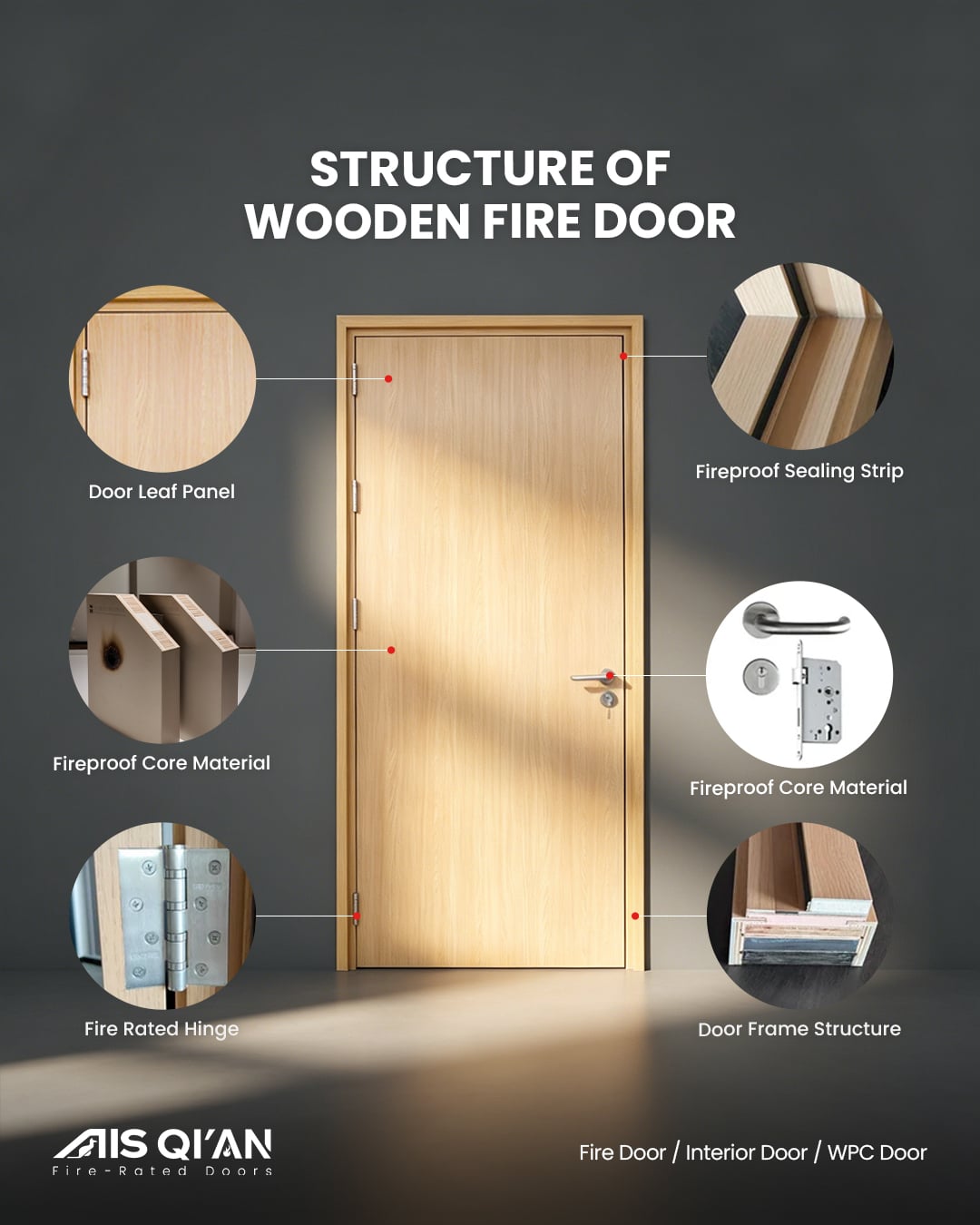 CHANGYI Premium Wooden Fire-Rated Doors