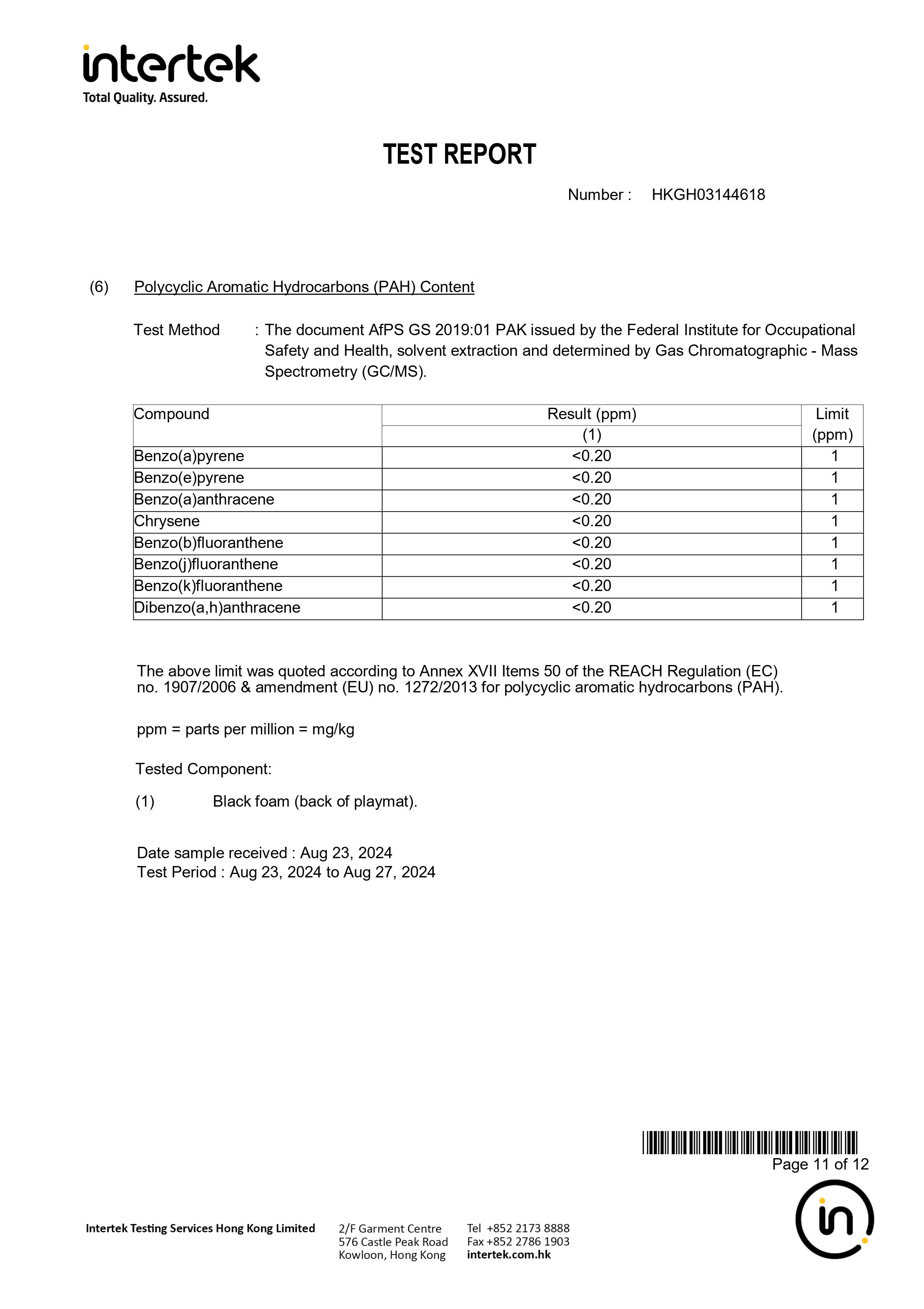 Related Certificates