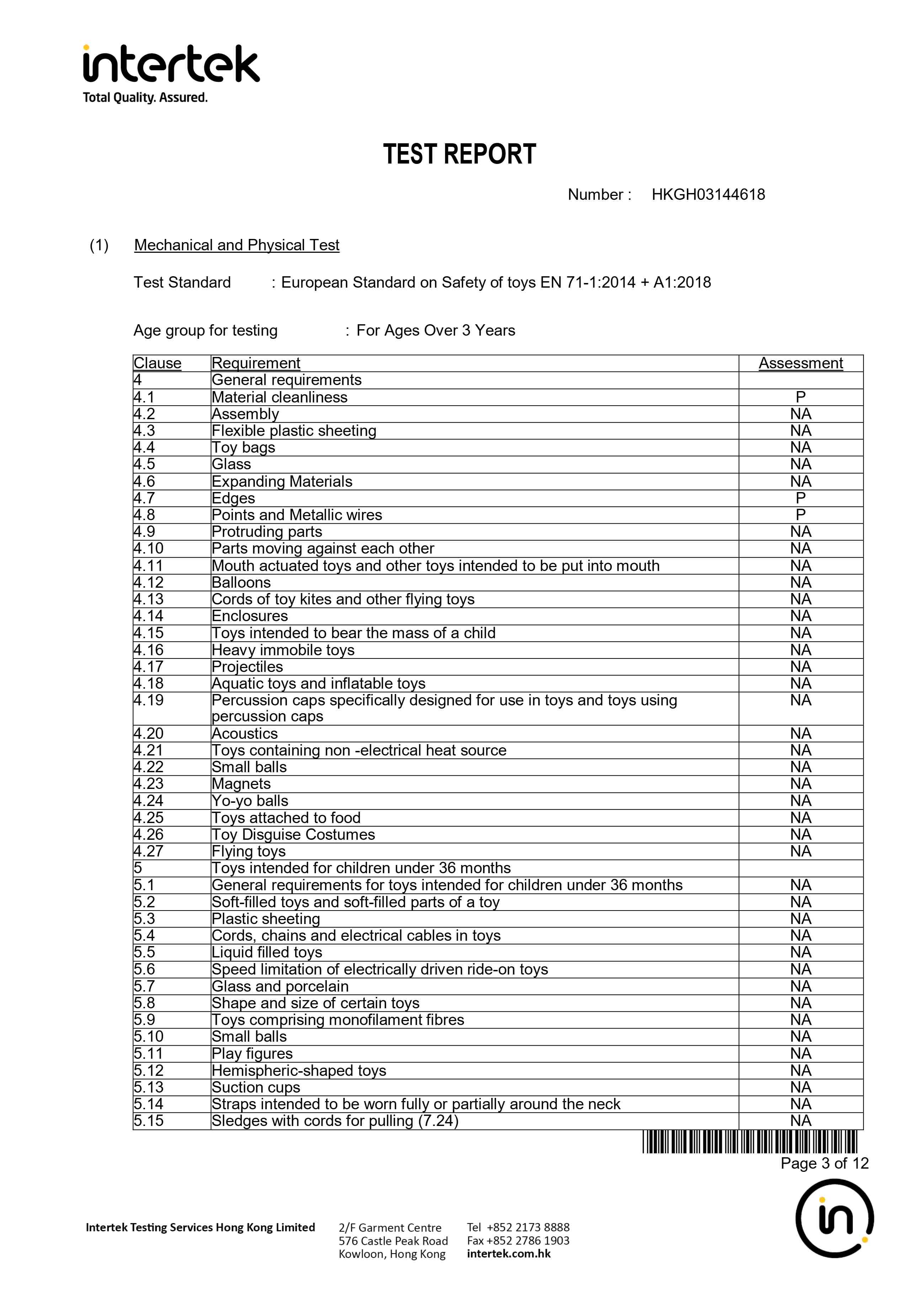 Related Certificates