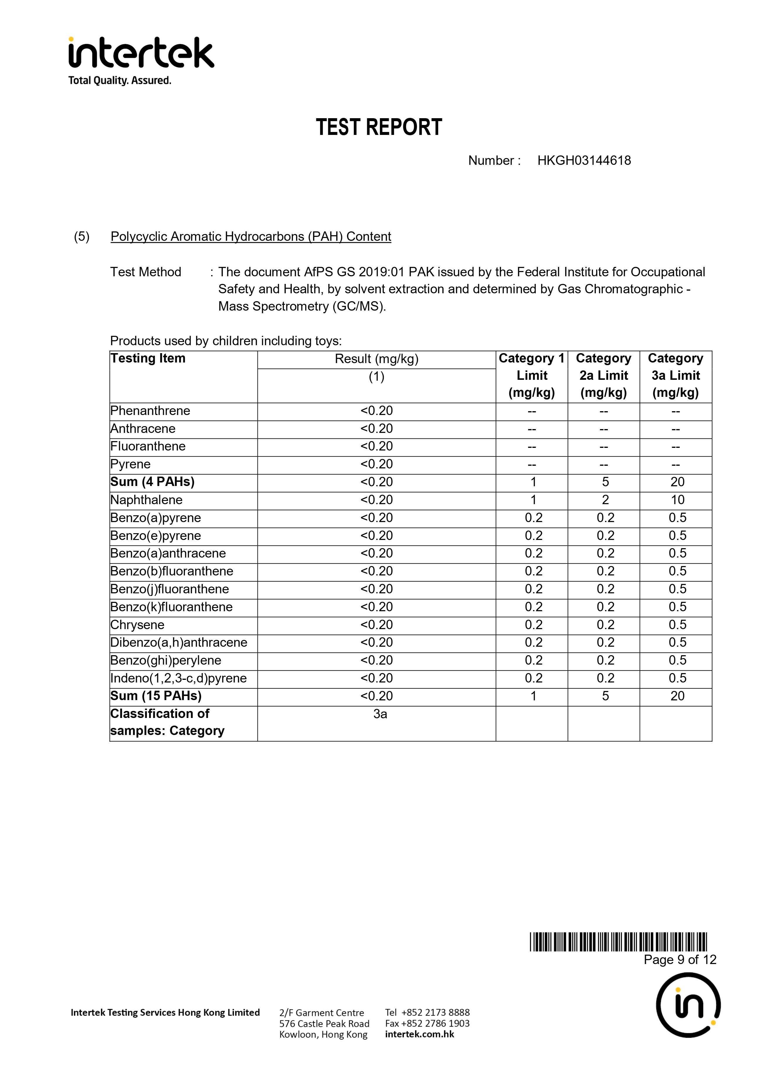 Related Certificates