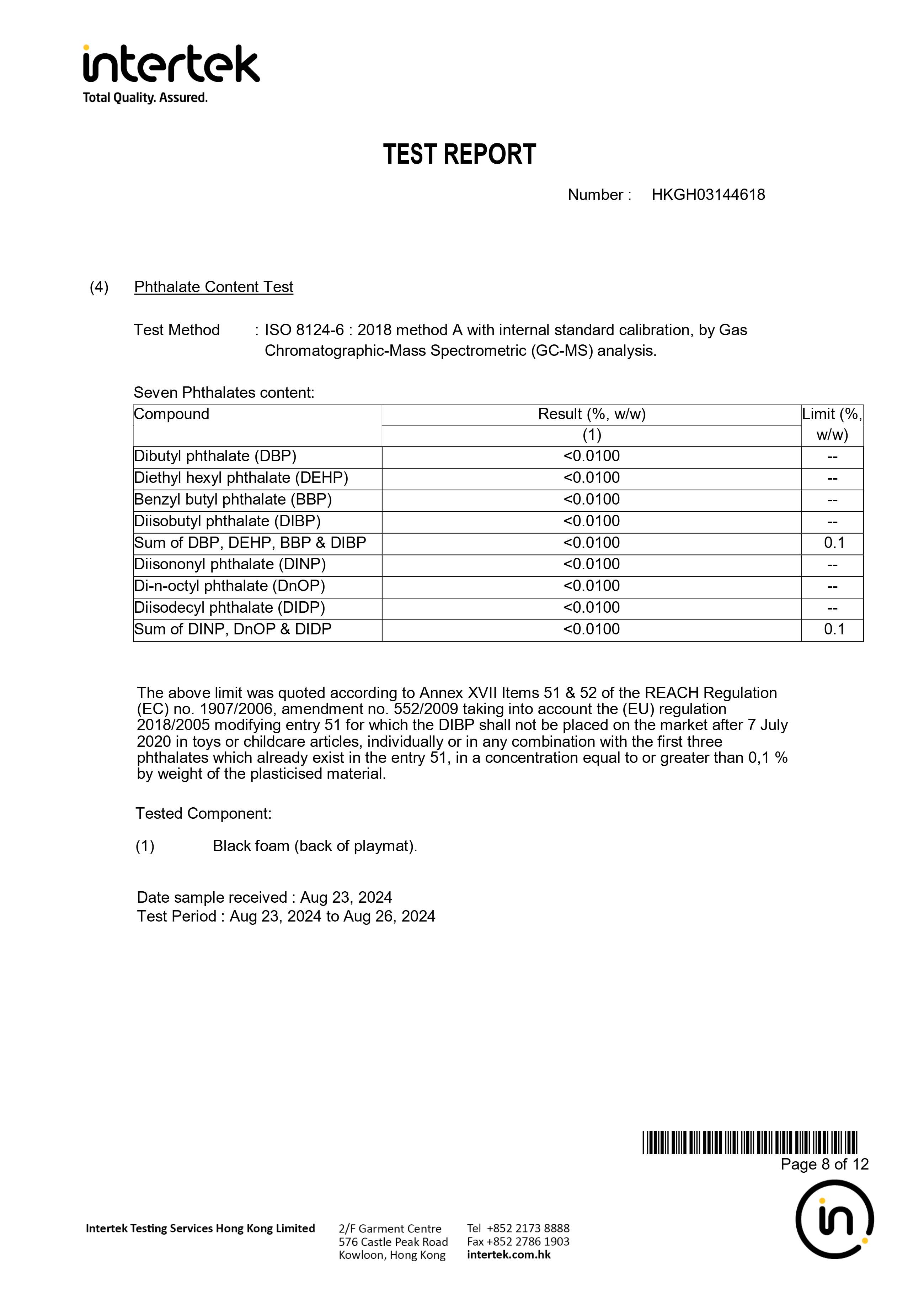 Related Certificates