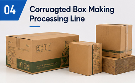 Automated Corrugated Carton Converting and Finishing Production Line