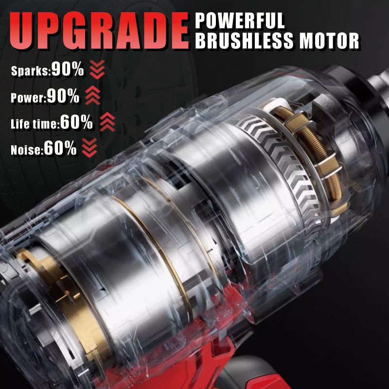 How to Maintain and Clean an Impact Wrench