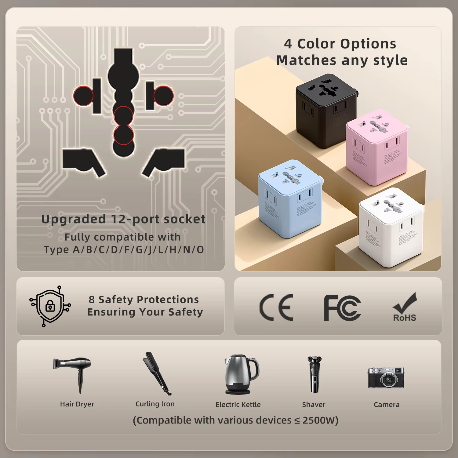 3Wontravel 3AC Sockets 2500W Travel Adapter Compact Size Small Worldwide International World Universal Travel Plug Adapter.png