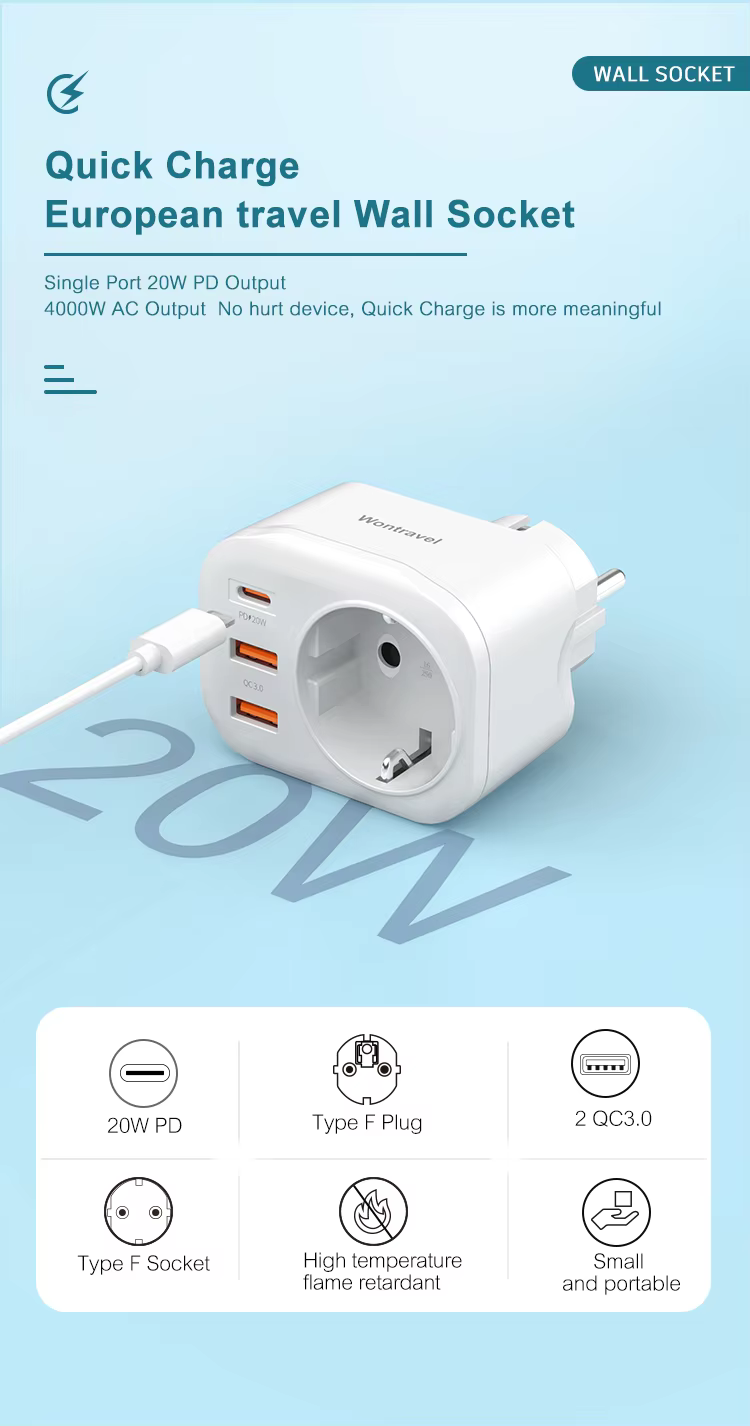 Wontravel 20 PD Own Patent 2 USB Power Strip Surge Protector Outlet Wall Plug Grounded Socket manufacture