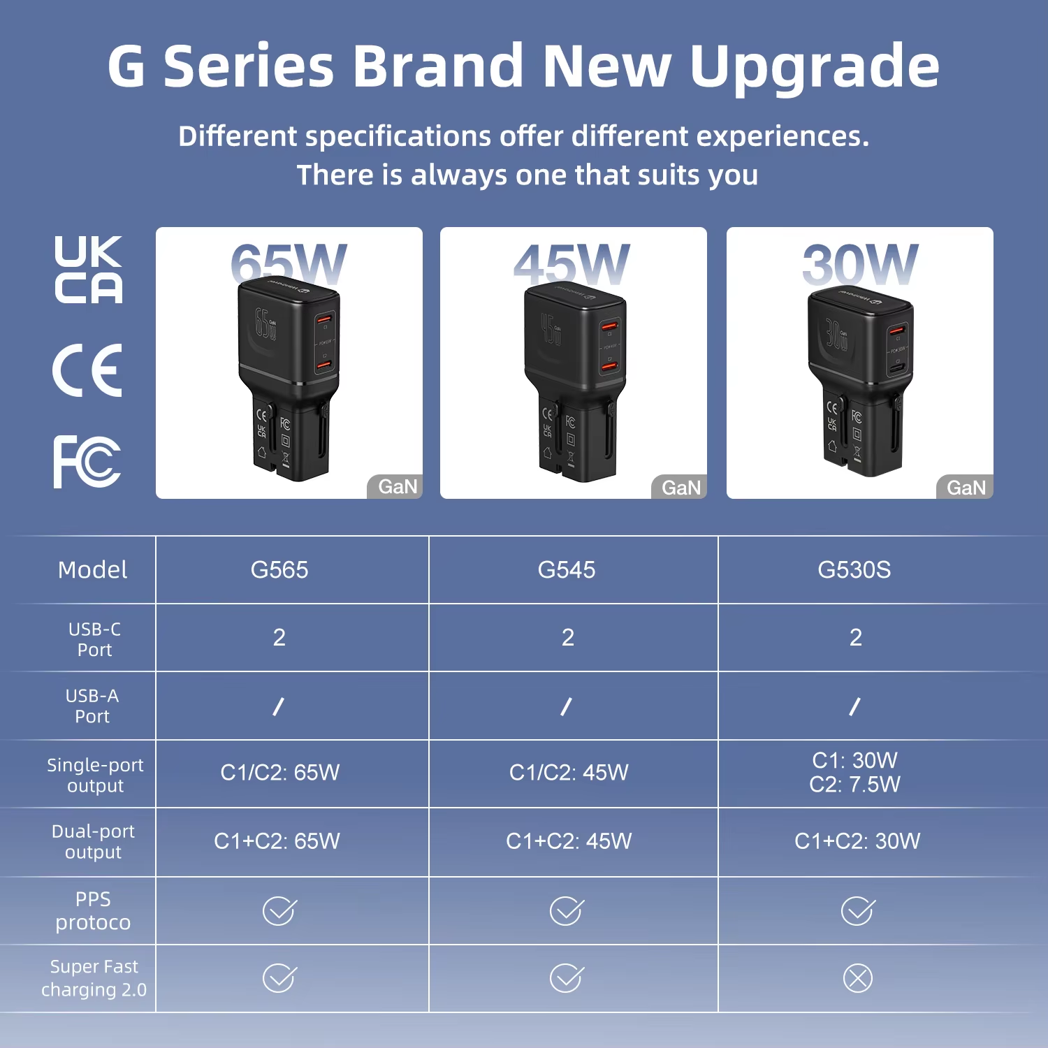 4Colorful World Wide Travel Adapter.png