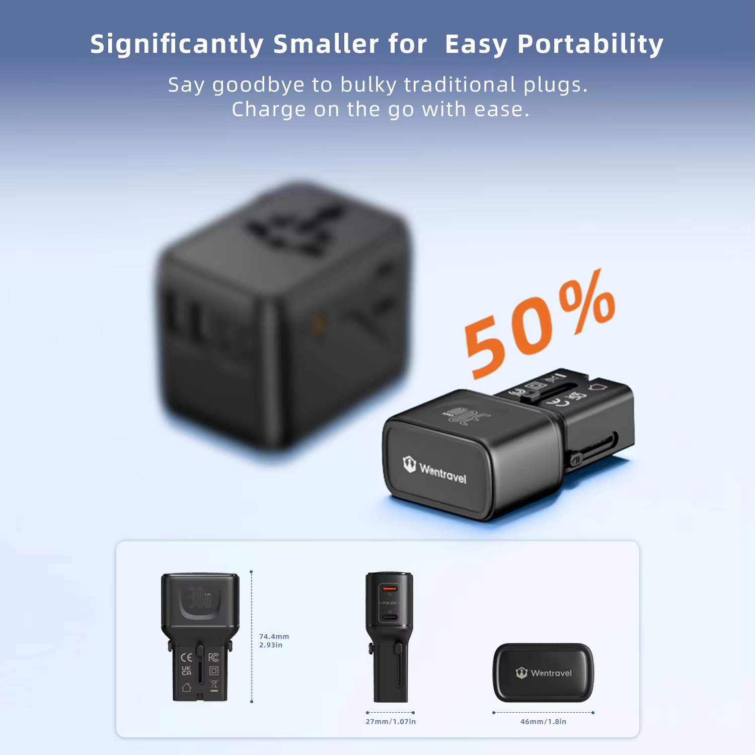 2Colorful World Wide Travel Adapter.png