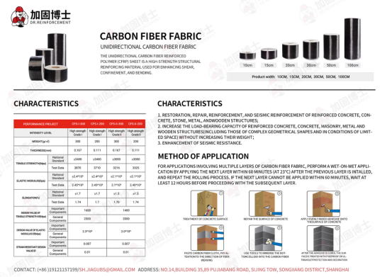 innovative application and outstanding value of carbon fiber fabric in reinforcing cement concrete pavement base layers-0