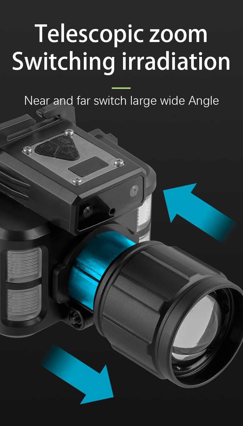 smd type c fast charging professional safety headlight-13