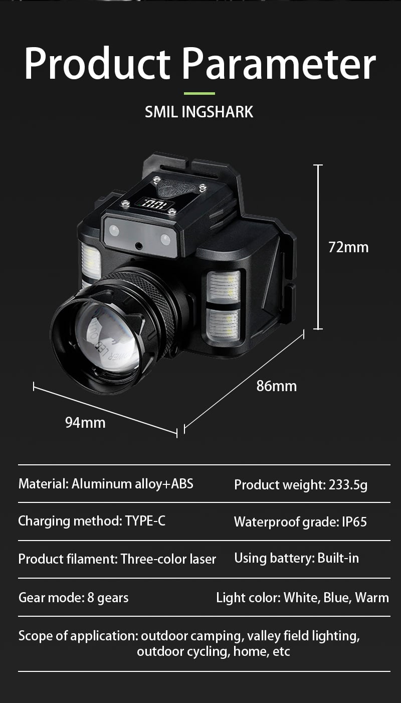 smd type c fast charging professional safety headlight-21