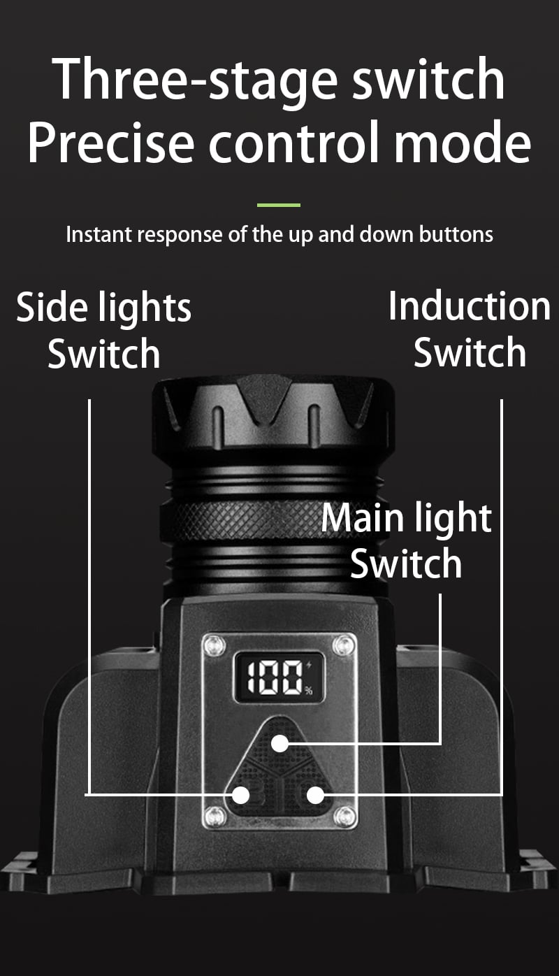 smd type c fast charging professional safety headlight-14