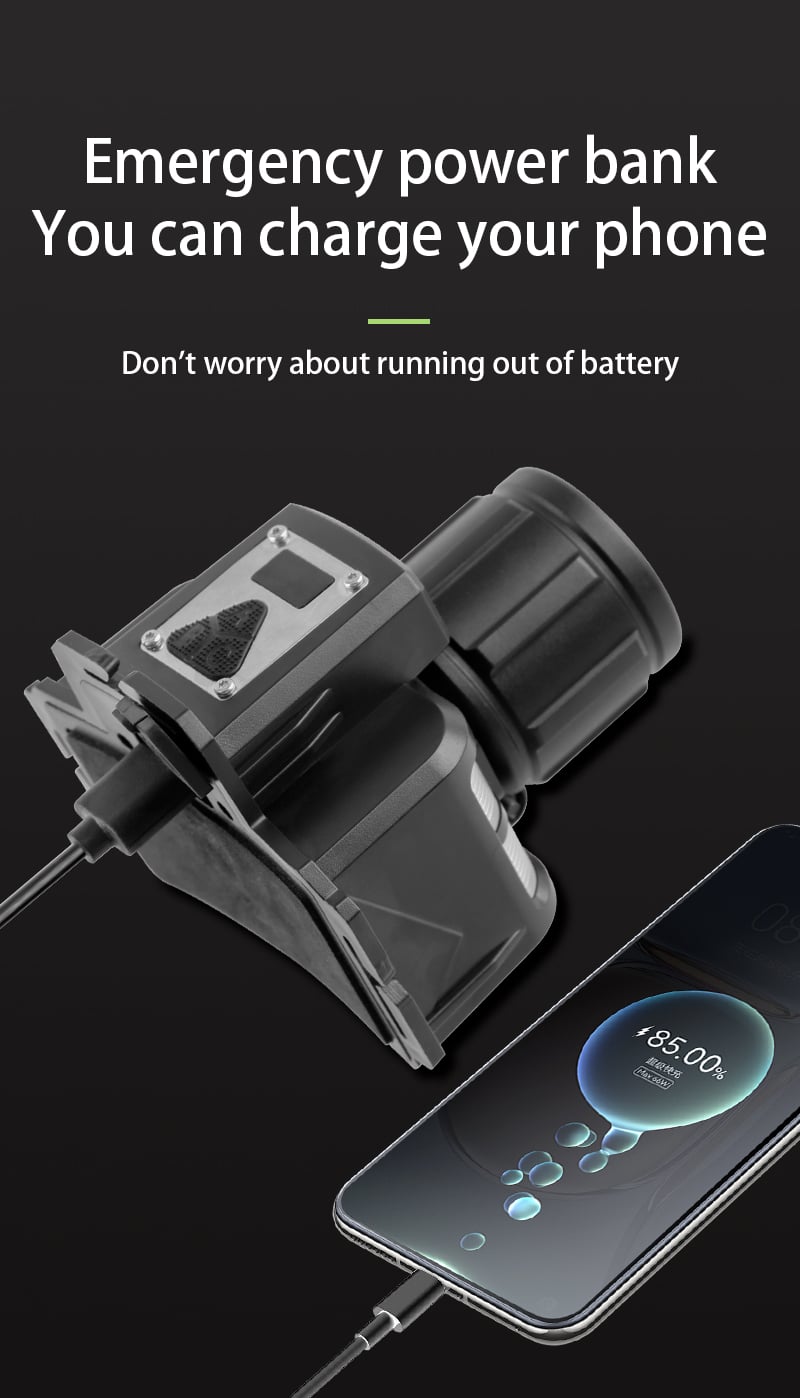 smd type c fast charging professional safety headlight-18