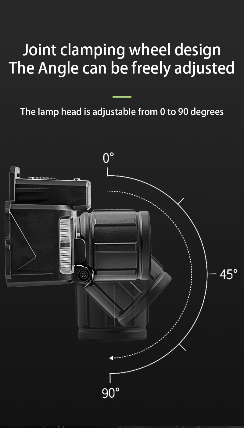 smd type c fast charging professional safety headlight-19