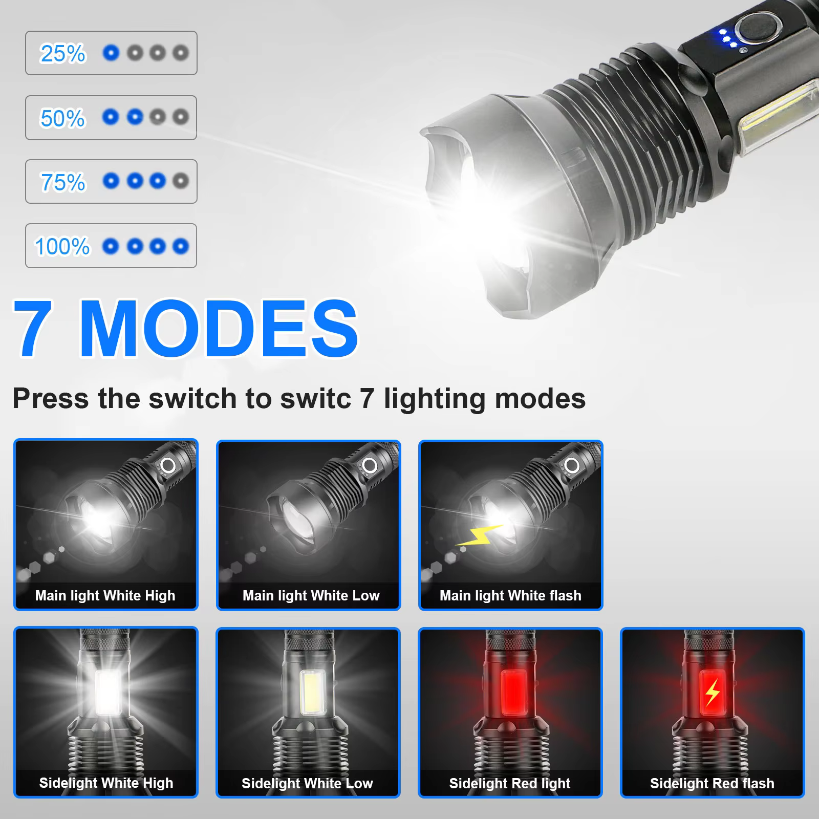 product xhp90 led usb rechargeable flashlight high power waterproof led usb c torch light zoomable lamp for camping side cob lights-3