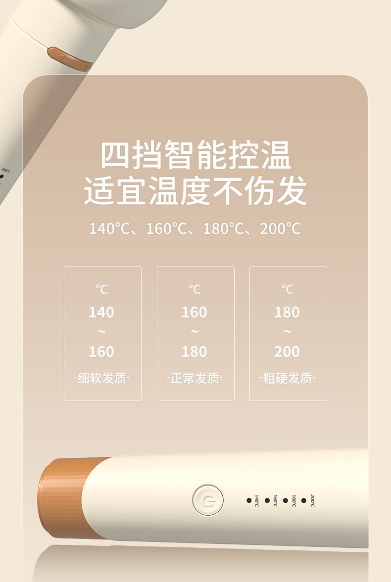 Industrial Duty MCH Heating Core Architecture
