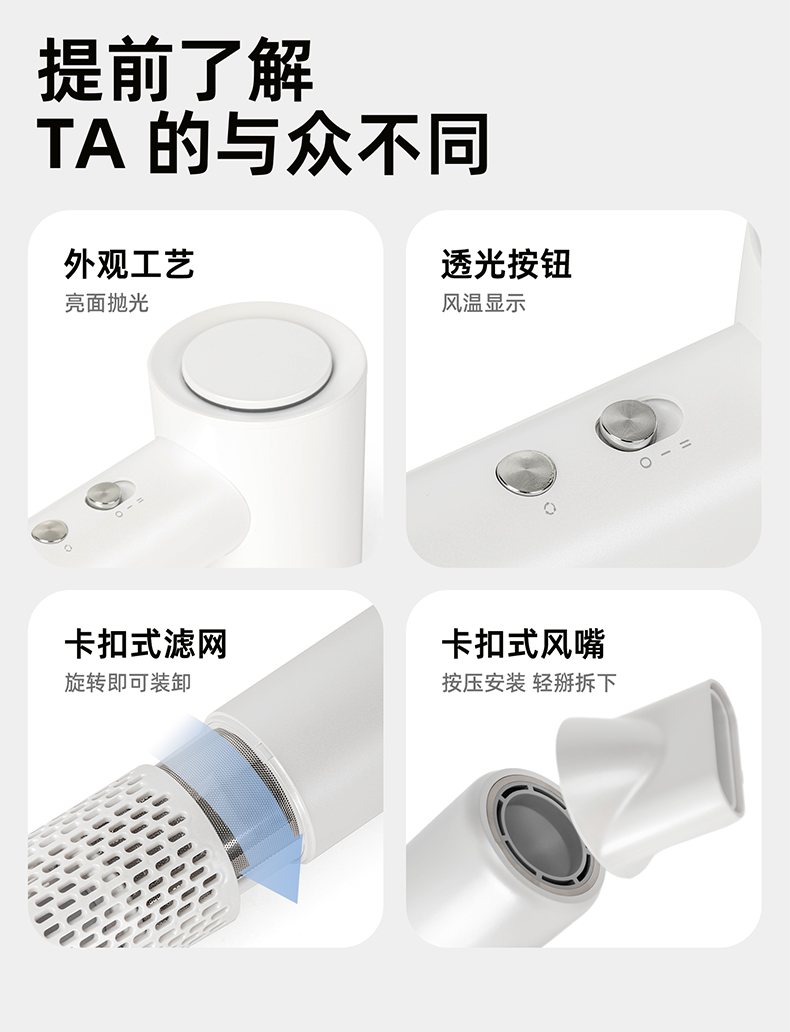 Ultra-Fast Drying Speed and Smart Thermal Management