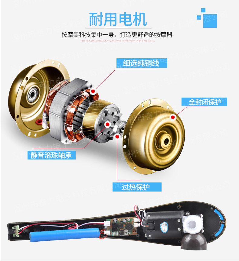 Acoustically Insulated Core with High Motor Longevity