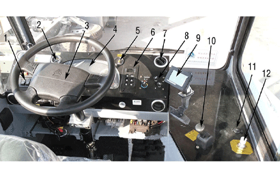 How to Use and Maintain the HOWO Range of Internal Combustion Tractor Interior Cab Devices?