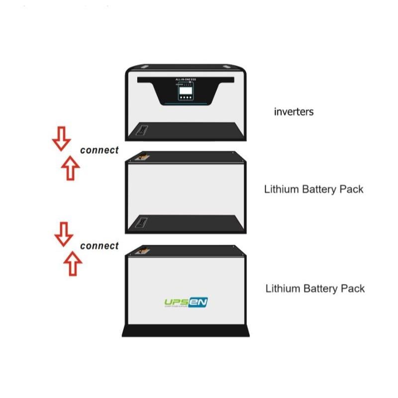 PGS Series Home Energy Storage System All in one 11KW-16KWH