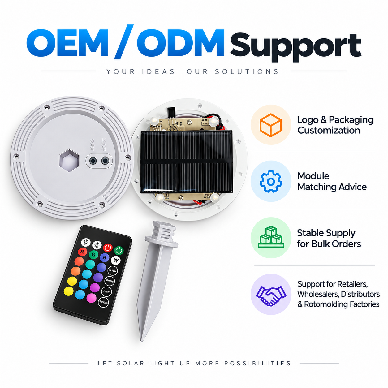 117mm Solar LED Replacement Module (7).png