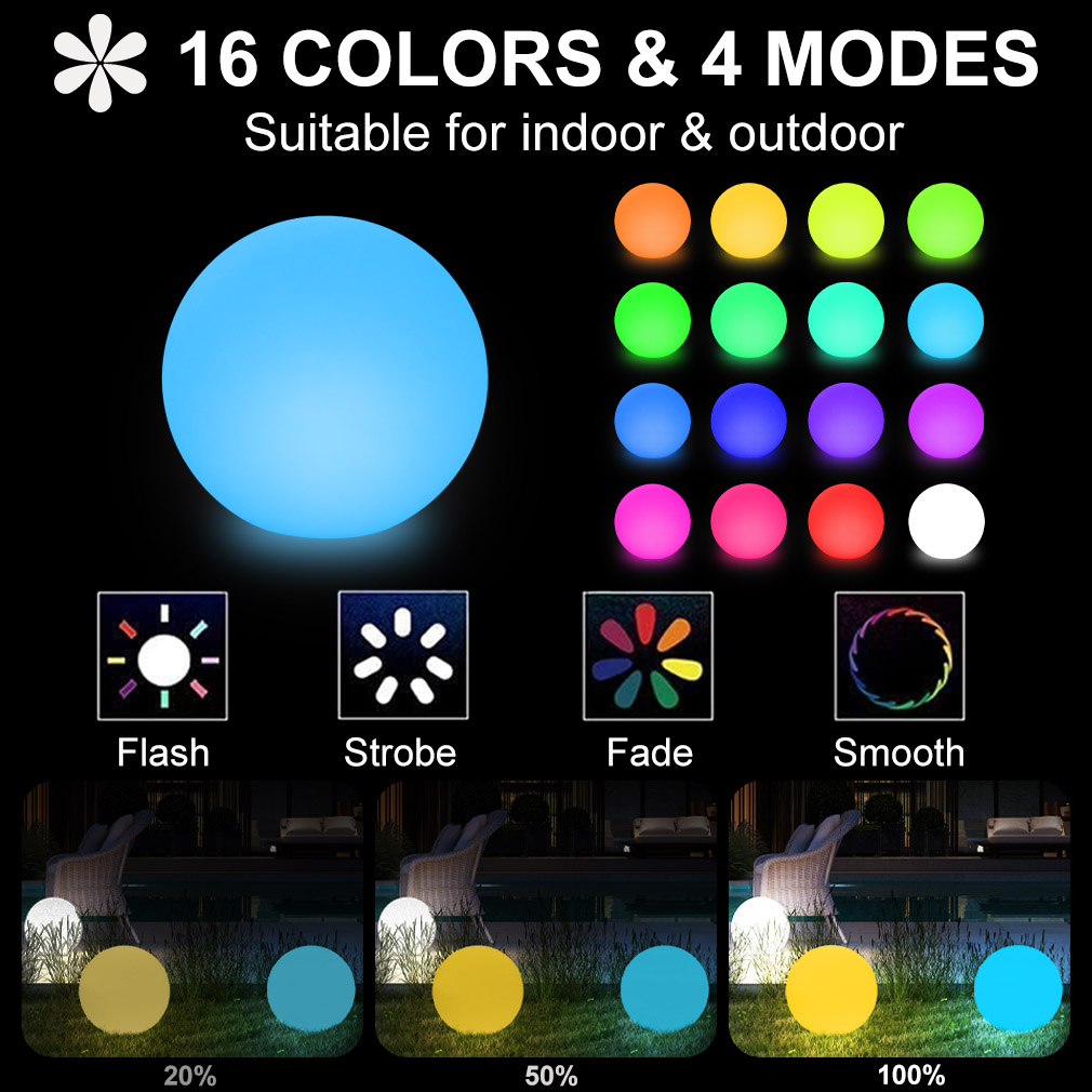 LED Light Core Supplier For Rotational Molding Factory | Custom LED Module Manufacturer| LED Ball