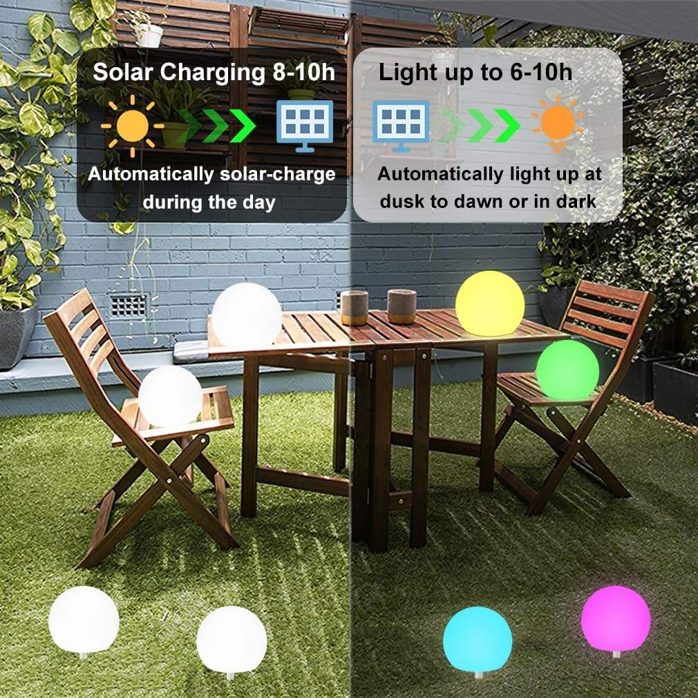 What Makes Solar Balls a Must-Have Product for Eco-Friendly Living?