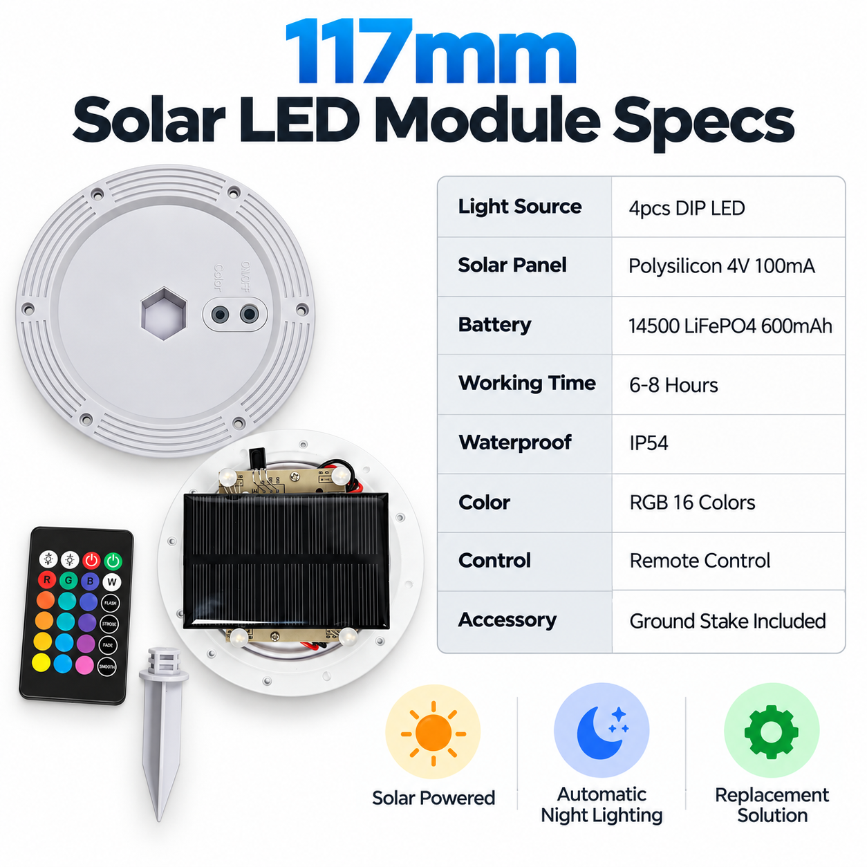 117mm Solar LED Replacement Module (3).png